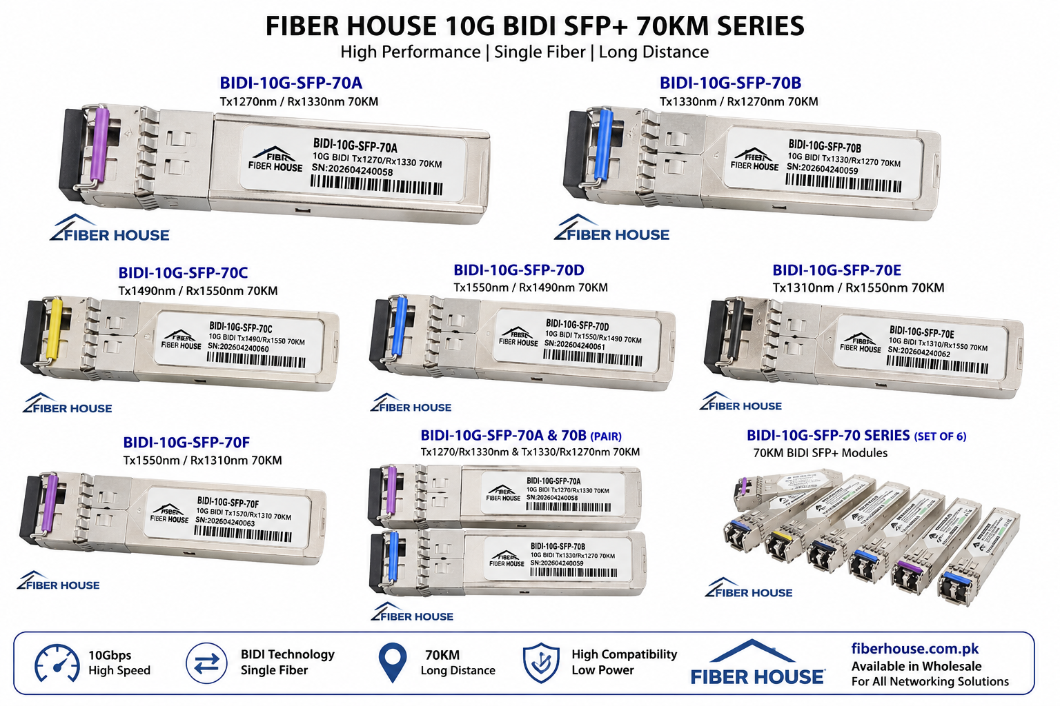 10G BIDI Tx1270/Rx1330  SFP+ 40km A