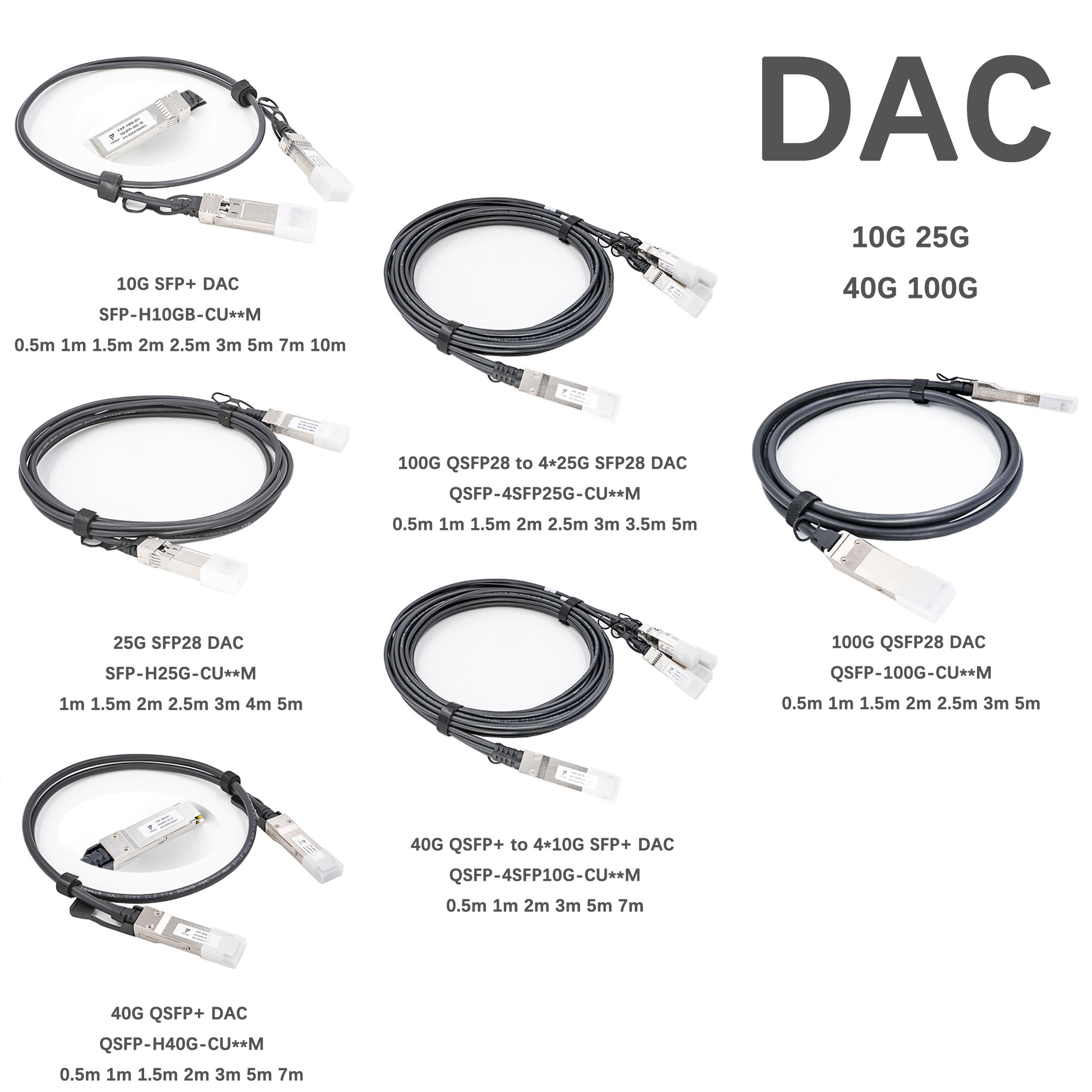40G QSFP+ to QSFP+ Passive Cable 30AWG 3m