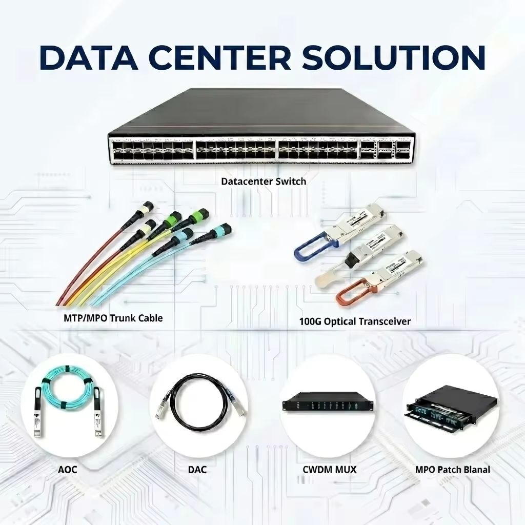 40G QSFP+ ER4 1310nm 40km Duplexl LC